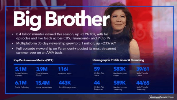 BB28 China PR